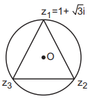 Complex Number mcq solution image